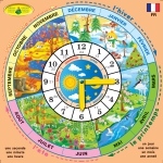Годинник (Франція)